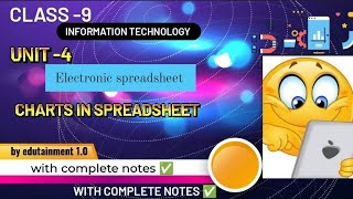 Electronic Spreadsheet | Class 9 Information Technology Code 402 | Charts - Practical