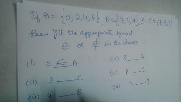 Fill the appropriate symbol belongs to or does not belongs to, in the blanks...
