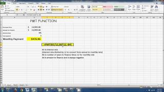 EXCEL 2010 PMT function