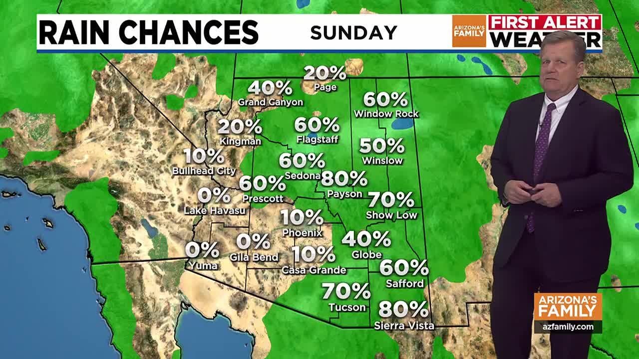Friday will see temps in the 80s, rain chances for the weekend - YouTube