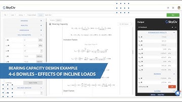Hellend Hansen-lagervermogen