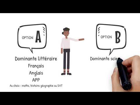 Présentation du diplôme d'accès aux études universitaires