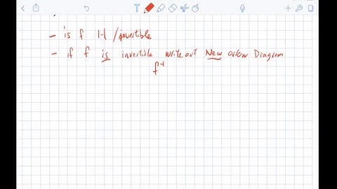 Lesson 5.aa introduction to inverse functions