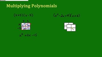 Multiplying Polynomials