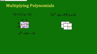 Multiplying Polynomials