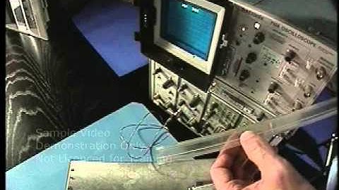 ESD Courses: ESD See It! Believe It! Control It!