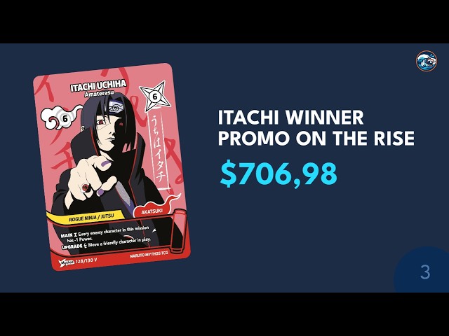 Naruto Mythos Marketwatch #3 - Promo Cards Rising Fast (Winner
