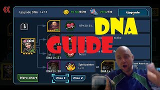 Celebrity DNA Explained Clone Evolution Profile