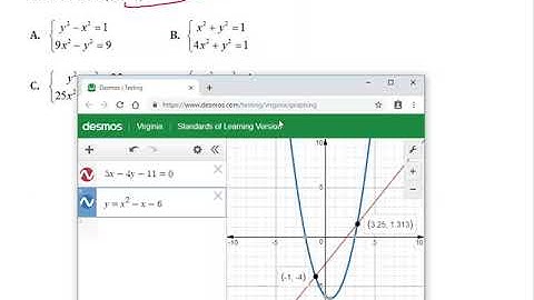 Algebra II Packet 5 - Non-Linear Systems with Desmos