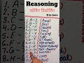 Alphabet Opposite Trick | Coding-Decoding reasoning  #educationalshorts 🎯