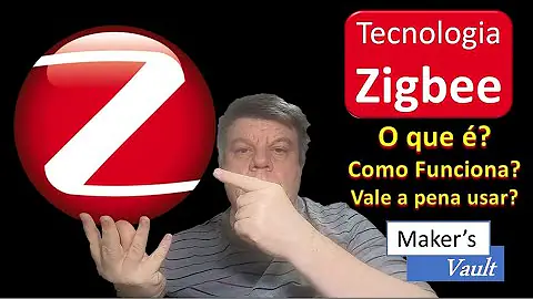 O que quer dizer ZigBee?