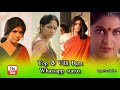 Top3 Villi Bgm Famous South Indian Bgm Ft.||BgmAvailable|| Thimiru/Sandakozhi2/Padayappa Tribute 🎵🎵🎵