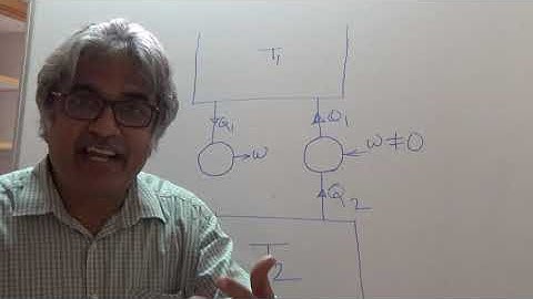 Video No.7: Equivalence Between Kelvin-Plank and Clausius statements part 2