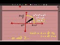 Bscsecondsemestermath//lecture =68/chaper = double and triple integration /#doubletripleintegration