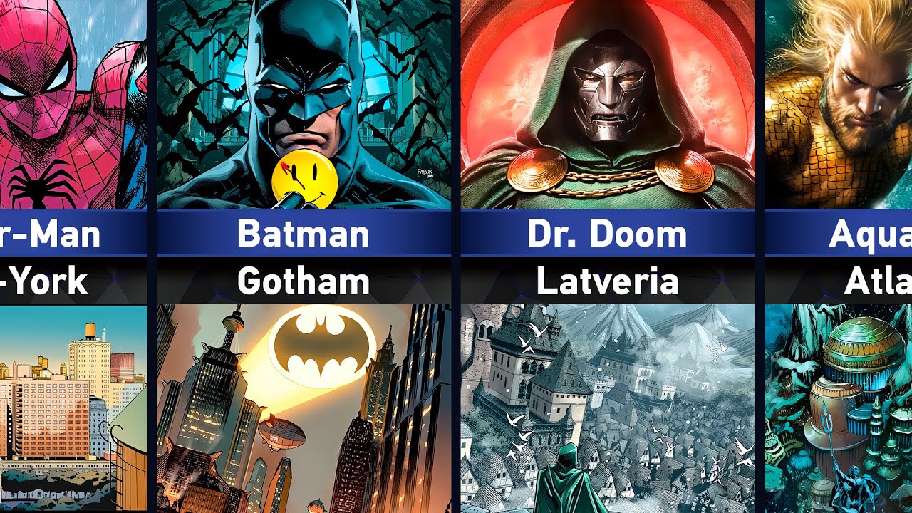 Marvel vs DC Characters and Their Locations