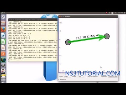 Internet Protocol Projects Using NS3 Simulator