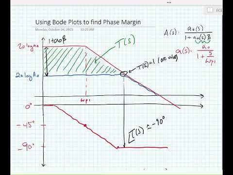 ECE3204 Lecture 15B