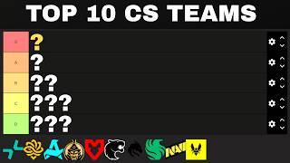 My Tierlist of the current TOP 10 (HLTV ranked) teams