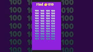 #facts #computer #quiz #education #challenge #puzzle #gkhindi #ढूंढो #youtubeshorts #phaliya