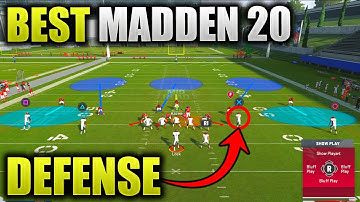 Most FRUSTRATING Coverage Defense In Madden | Lockdown Any Offense! Madden 20 Free Defensive Ebook