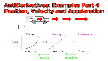 Antiderivatives - Examples, Part 4 - Position, Velocity, Acceleration Functions