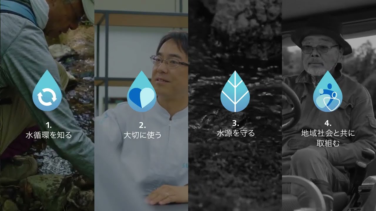 The Water Cycle: Part 1 - Preservation and Conservation (Japanese 