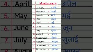 Months name#महीनों के नाम#छोटे बच्चों के लिए#trending#shorts#kids#video# #Devansh Pratayansh