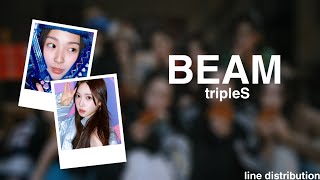 tripleS - BEAM || Line Distribution