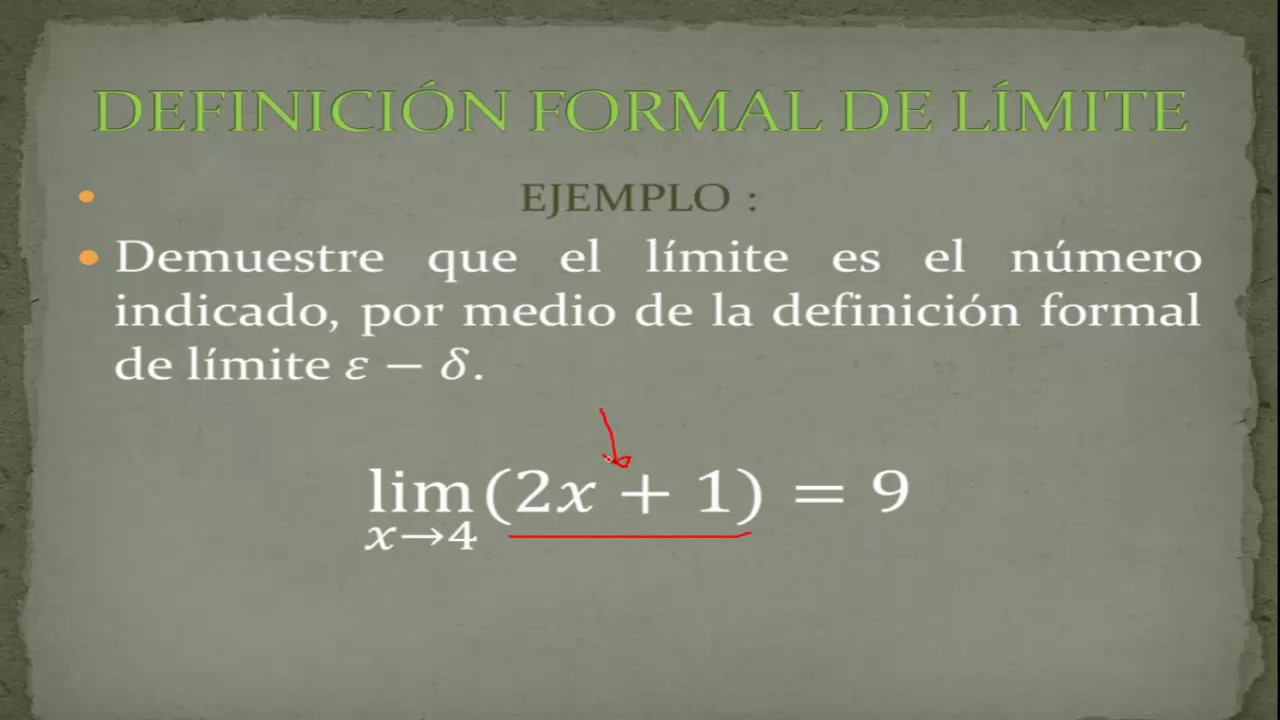 Definición formal de límite Épsilon Delta