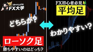 【重要】FX ドル円 ローソク足と平均足の特徴！実践に活かせるポイントをわかりやすく解説！比較動画
