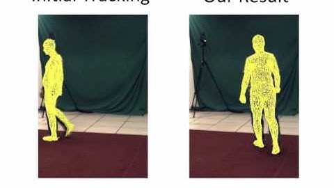 Stabilizing Motion Tracking Using Retrieved Motion Priors (ICCV 2009)