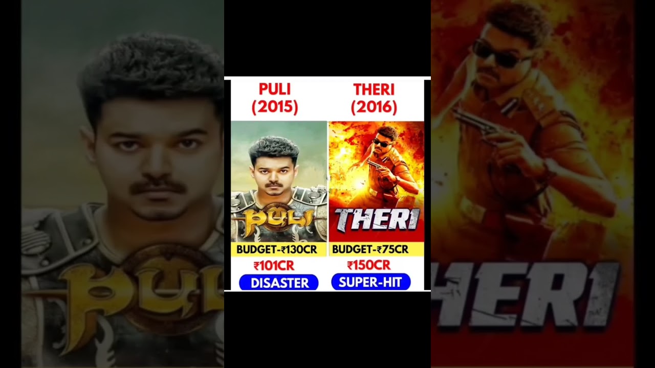 Puli Vs Theri Movie Box Office Collection 