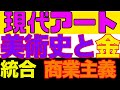 現代アート・美術史と商業主義の合体