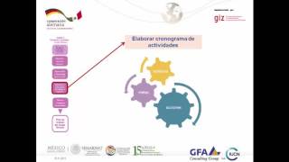 04 Entregables fase 1