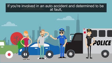 🚗 Liability Insurance vs  Full Coverage: What