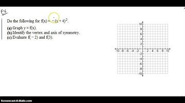 8.1 Quadratic Graphs Examples