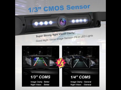 U41 Integrated Visual Video Parking Sensor System with US License Plate Holder
