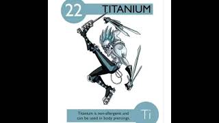 Elements of periodic table with illustration part-3#shorts