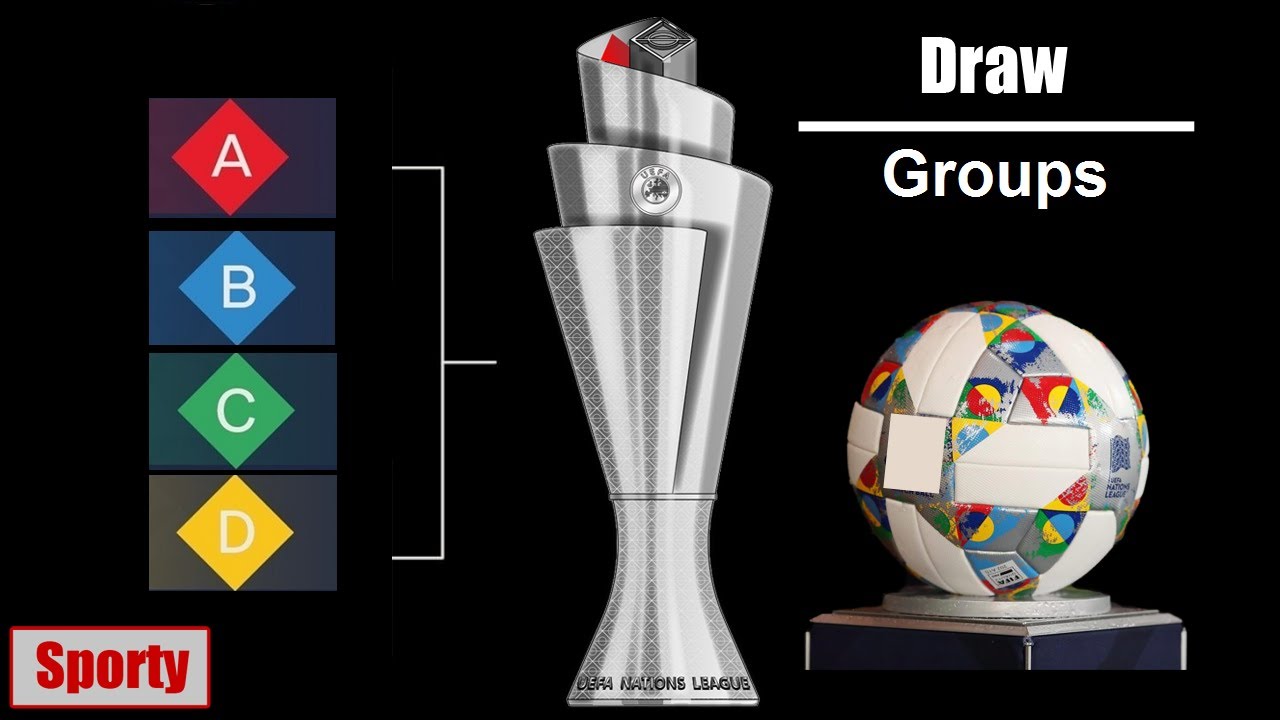 Draw. UEFA Nations League 2022/2023.