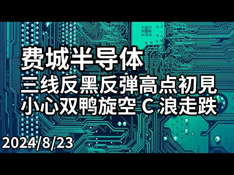 费城半导体指数SOX 三线反黑B浪高点初见，小心今天双胎鸭C ...