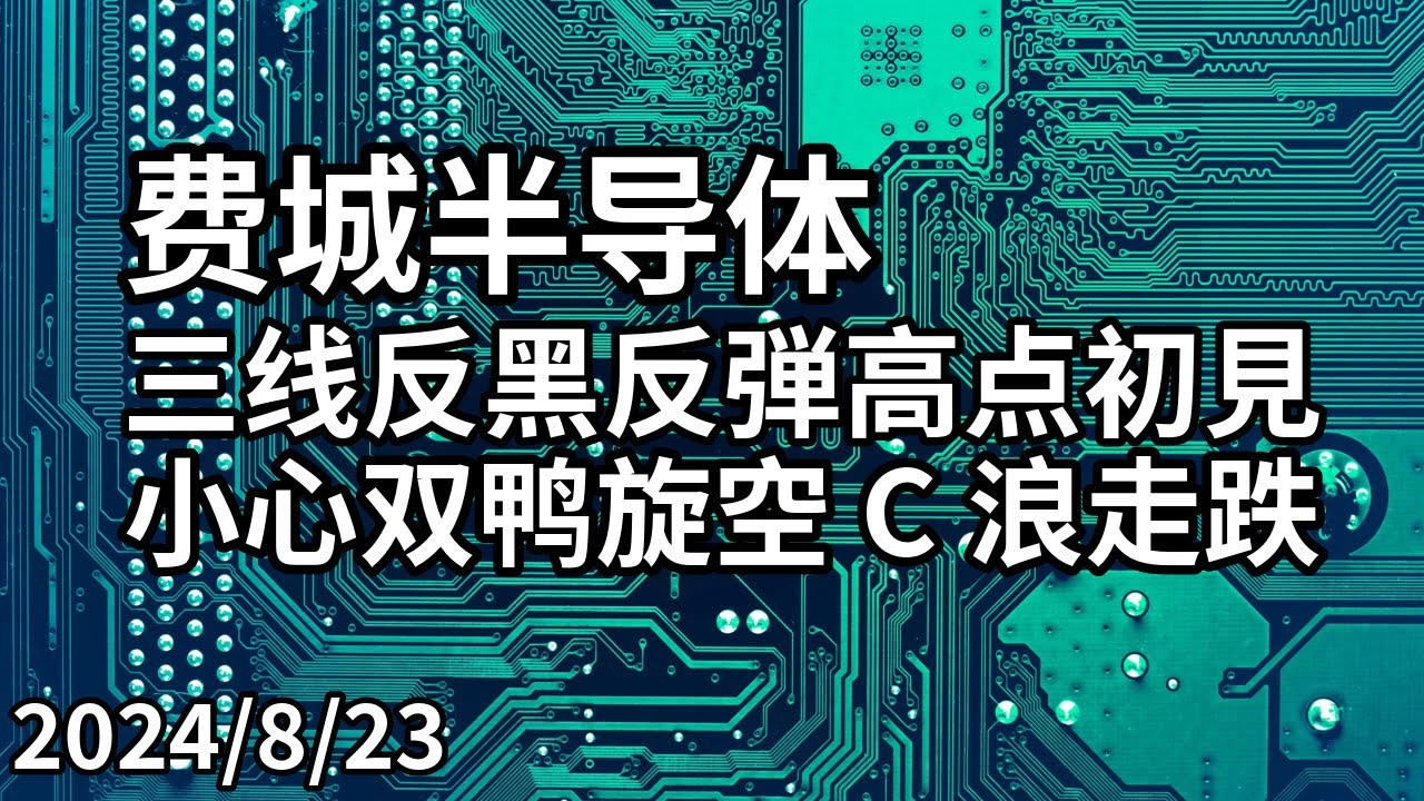 费城半导体指数SOX 三线反黑B浪高点初见，小心今天双胎鸭C浪起跌