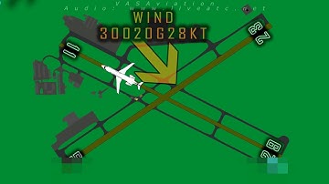 Parking Brake Issue - Listening Comprehension Part 1