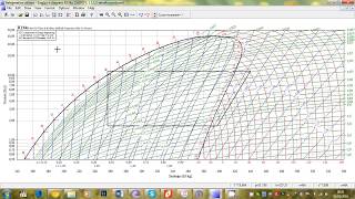 Como desenhar um ciclo de Refrigeração R134a um estágio no Coolpack.
Link para baixar o coolpack : http://www.en.ipu.dk/Indhold/refriger
Como desenhar um ciclo de Refrigeração um estágio no Coolpack. Como desenhar um ciclo de Refrigeração R134a um estágio no Coolpack.