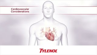 Ibuprofen: Effect on Aspirin's Cardiovascular Benefits