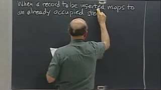 MIT Introduction to Algorithms   Lesson 7  Hashing, Hash F