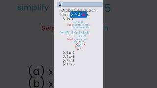 Most Common GED Inequality Mistake (Sign Flip Trick!) 😳 #gedmath