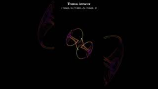 Thomas Attractor 🌀