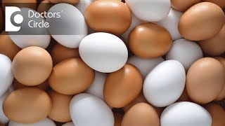 Are eggs vegetarian or non vegetarian sources of protein? - Ms. Sushma Jaiswal