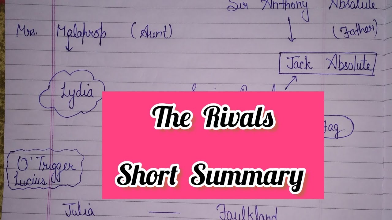 Rivals Summary Summary of The Rivals/The Rivals by Sheridan summary/m.a.previous year ...