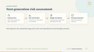 Full EU Cosmetics Regulation | 5.2 CMRs, nanomaterials and animal testing News